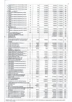 ПЕРЕЧЕНЬ ЗАКУПАЕМЫХ В 2022 Г. ТОВАРОВ, РАБОТ, УСЛУГ