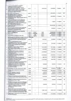 ПЕРЕЧЕНЬ ЗАКУПАЕМЫХ В 2022 Г. ТОВАРОВ, РАБОТ, УСЛУГ