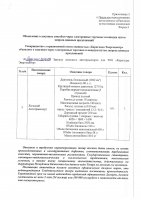 ОБЪЯВЛЕНИЕ № CASPY.2021.ЗЦП-2798
