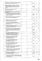 ОБЪЯВЛЕНИЕ № CASPY.2021.ОК-3391