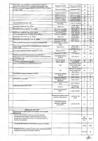ОБЪЯВЛЕНИЕ № CASPY.2021.ОК-3391