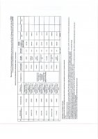 ОБЪЯВЛЕНИЕ № CASPY.2021.ОК-3393