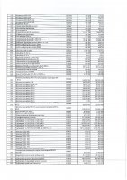 ОБЪЯВЛЕНИЕ № CASPY.2021.ОК-3393