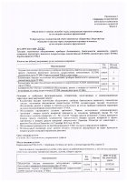 ОБЪЯВЛЕНИЕ №CASPY.2021.ЗЦП-3536