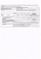 ОБЪЯВЛЕНИЕ №CASPY.2021.ОК-3178