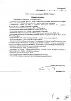 ОБЪЯВЛЕНИЕ № CASPY.2022.ЗЦП-4099