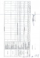 ОБЪЯВЛЕНИЕ №CASPY.2022.ЗЦП-3953