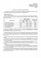 ОБЪЯВЛЕНИЕ №CASPY.2021.ОК-2882