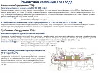 ОТЧЕТ СУБЪЕКТА ЕСТЕСТВЕННЫХ МОНОПОЛИЙ ЗА 2021 ГОД