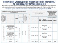 ТОО «КАРАГАНДА ЭНЕРГОЦЕНТР» ПРОВЕЛО ОТЧЕТ ПЕРЕД ПОТРЕБИТЕЛЯМИ