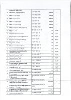 ОБЪЯВЛЕНИЕ № 2011585