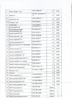 ОБЪЯВЛЕНИЕ № 2011585