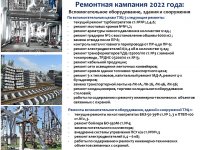 ОТЧЕТ СУБЪЕКТА ЕСТЕСТВЕННЫХ МОНОПОЛИЙ ЗА I ПОЛУГОДИЕ 2022 г.