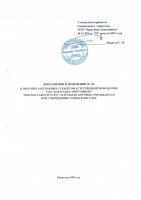 ДОПОЛНЕНИЯ И ИЗМЕНЕНИЯ № 145