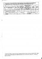 ДОПОЛНЕНИЯ И ИЗМЕНЕНИЯ № 147 