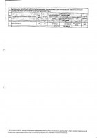 ДОПОЛНЕНИЯ И ИЗМЕНЕНИЯ № 147 