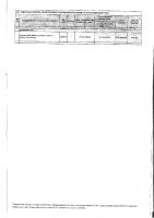 ДОПОЛНЕНИЯ И ИЗМЕНЕНИЯ № 147 