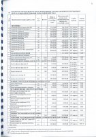 ПЕРЕЧЕНЬ ЗАКУПАЕМЫХ В 2023 г. ТОВАРОВ, РАБОТ И УСЛУГ