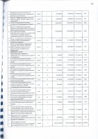 ПЕРЕЧЕНЬ ЗАКУПАЕМЫХ В 2023 г. ТОВАРОВ, РАБОТ И УСЛУГ