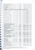 ПЕРЕЧЕНЬ ЗАКУПАЕМЫХ В 2023 г. ТОВАРОВ, РАБОТ И УСЛУГ