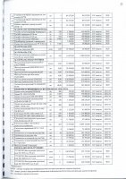 ПЕРЕЧЕНЬ ЗАКУПАЕМЫХ В 2023 г. ТОВАРОВ, РАБОТ И УСЛУГ