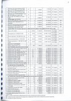 ПЕРЕЧЕНЬ ЗАКУПАЕМЫХ В 2023 г. ТОВАРОВ, РАБОТ И УСЛУГ