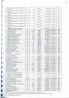 ПЕРЕЧЕНЬ ЗАКУПАЕМЫХ В 2023 г. ТОВАРОВ, РАБОТ И УСЛУГ