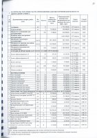 ПЕРЕЧЕНЬ ЗАКУПАЕМЫХ В 2023 г. ТОВАРОВ, РАБОТ И УСЛУГ