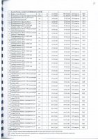 ПЕРЕЧЕНЬ ЗАКУПАЕМЫХ В 2023 г. ТОВАРОВ, РАБОТ И УСЛУГ