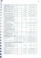 ПЕРЕЧЕНЬ ЗАКУПАЕМЫХ В 2023 г. ТОВАРОВ, РАБОТ И УСЛУГ