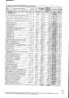 ДОПОЛНЕНИЯ И ИЗМЕНЕНИЯ № 14