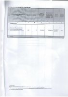 ДОПОЛНЕНИЯ И ИЗМЕНЕНИЯ № 15