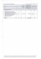 ДОПОЛНЕНИЯ И ИЗМЕНЕНИЯ № 38