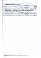 ДОПОЛНЕНИЯ И ИЗМЕНЕНИЯ № 38