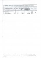 ДОПОЛНЕНИЯ И ИЗМЕНЕНИЯ № 38