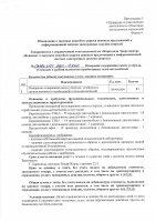 ОБЪЯВЛЕНИЕ № CASPY.2023.ЗЦП-13900