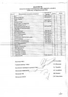 ОБЪЯВЛЕНИЕ №  CASPY.2023.ОК-13732