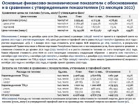 ИНФОРМАЦИЯ ПО ОТЧЕТУ ОБ ИСПОЛНЕНИИ ТАРИФНОЙ СМЕТЫ, УТВЕРЖДЕННОЙ ИНВЕСТПРОГРАММЫ ПО 2022 ГОДУ