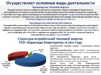 ИНФОРМАЦИЯ ПО ОТЧЕТУ ОБ ИСПОЛНЕНИИ ТАРИФНОЙ СМЕТЫ, УТВЕРЖДЕННОЙ ИНВЕСТПРОГРАММЫ ПО 2022 ГОДУ