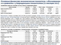 ИНФОРМАЦИЯ ПО ОТЧЕТУ ОБ ИСПОЛНЕНИИ ТАРИФНОЙ СМЕТЫ, УТВЕРЖДЕННОЙ ИНВЕСТПРОГРАММЫ ПО 2022 г