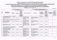 ИНФОРМАЦИЯ ПО ИСПОЛНЕНИЮ УТВЕРЖДЕННОЙ ИНВЕСТИЦИОННОЙ ПРОГРАММЫ II КВАРТАЛ 2023 Г