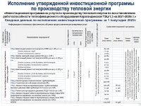 ИНФОРМАЦИЯ К ОТЧЕТУ СУБЪЕКТА ЕСТЕСТВЕННЫХ МОНОПОЛИЙ ЗА 1 ПОЛУГОДИЕ 2023 ГОДА  ПО ВИДУ ДЕЯТЕЛЬНОСТИ - ПРОИЗВОДСТВО ТЕПЛОВОЙ ЭНЕРГИИ