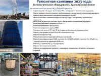 ИНФОРМАЦИЯ К ОТЧЕТУ СУБЪЕКТА ЕСТЕСТВЕННЫХ МОНОПОЛИЙ ЗА 1 ПОЛУГОДИЕ 2023 ГОДА  ПО ВИДУ ДЕЯТЕЛЬНОСТИ - ПРОИЗВОДСТВО ТЕПЛОВОЙ ЭНЕРГИИ