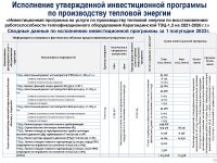 ТОО «Караганда Энергоцентр» провело отчет перед потребителями по итогам 1 полугодия 2023г.