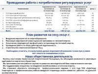 ТОО «Караганда Энергоцентр» провело отчет перед потребителями по итогам 1 полугодия 2023г.