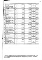 ДОПОЛНЕНИЯ И ИЗМЕНЕНИЯ № 106