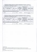 ДОПОЛНЕНИЯ И ИЗМЕНЕНИЯ № 126