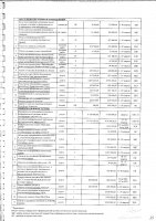 ПЕРЕЧЕНЬ 2024 Г. ЗАКУПАЕМЫХ ТОВАРОВ, РАБОТ, УСЛУГ