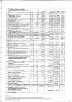 ПЕРЕЧЕНЬ 2024 Г. ЗАКУПАЕМЫХ ТОВАРОВ, РАБОТ, УСЛУГ