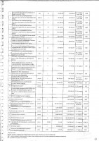 ПЕРЕЧЕНЬ 2024 Г. ЗАКУПАЕМЫХ ТОВАРОВ, РАБОТ, УСЛУГ